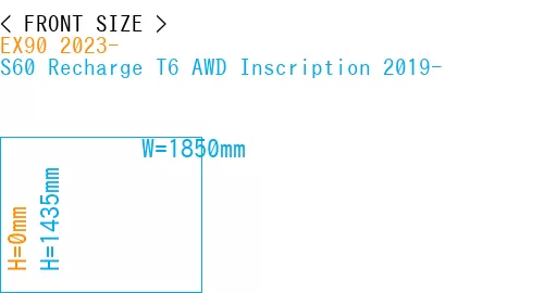 #EX90 2023- + S60 Recharge T6 AWD Inscription 2019-
